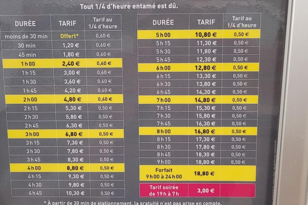 شقة Le Domremy F2 Au Coeur D'أورلييو المظهر الخارجي الصورة